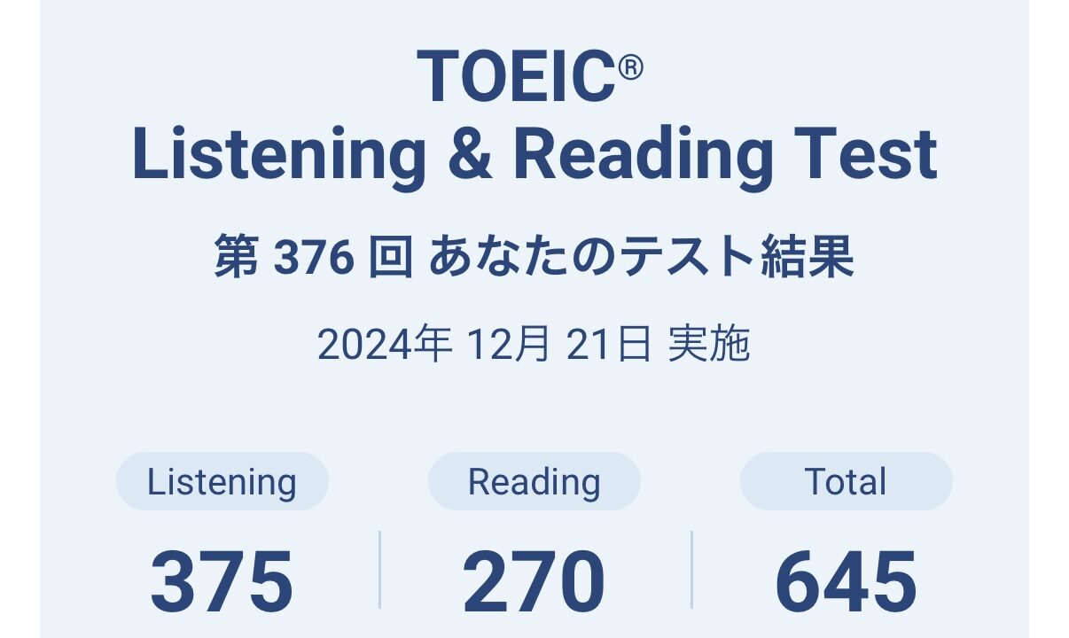 TOEIC結果2024